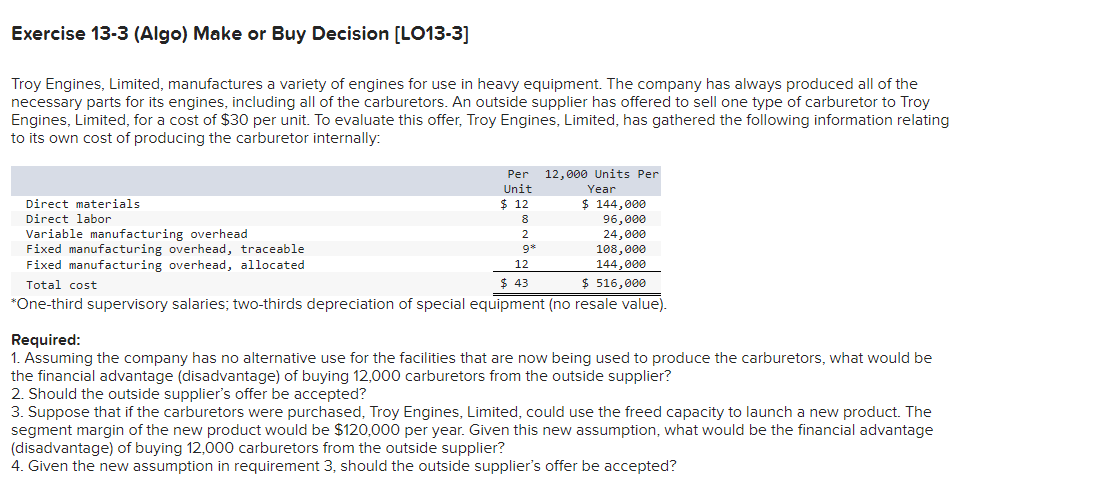 Exercise 13 3 Algo Make Or Buy Decision Lo13 3 Troy Engines Limited Manufactures A Variety Of Engines For Use In H 1