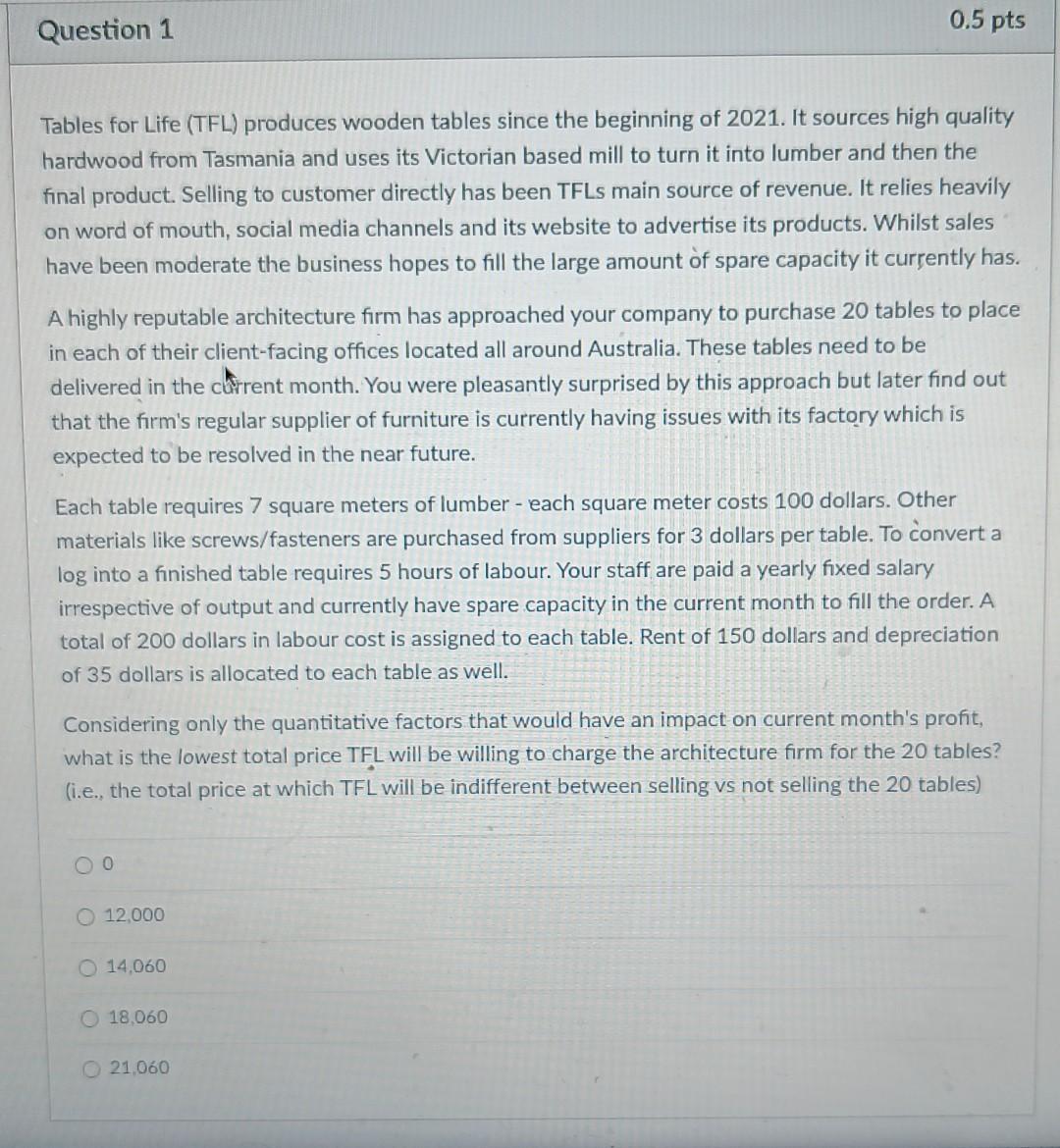 Question 2 0 5 Pts Based On Information From The Previous Question Which Qualitative Factor S May Convince Tfl To Sell 2