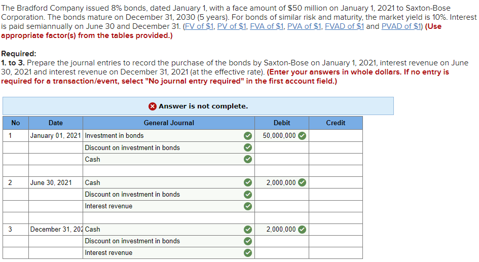 The Bradford Company Issued 8 Bonds Dated January 1 With A Face Amount Of 50 Million On January 1 2021 To Saxton Bo 1