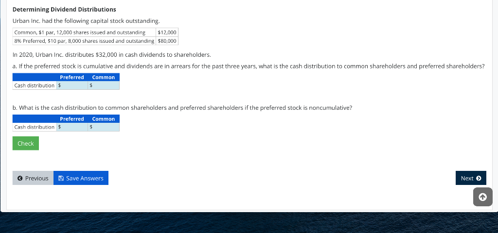 Determining Dividend Distributions Urban Inc Had The Following Capital Stock Outstanding Common 1 Par 12 000 Shares 1