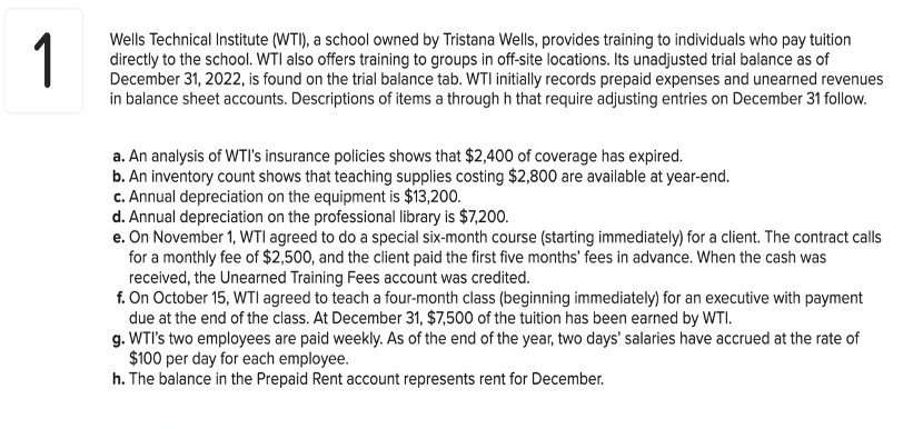 Wells Technical Institute Wti A School Owned By Tristan Wells Provides Training To Individuals Who Pay Tuition Direc 1