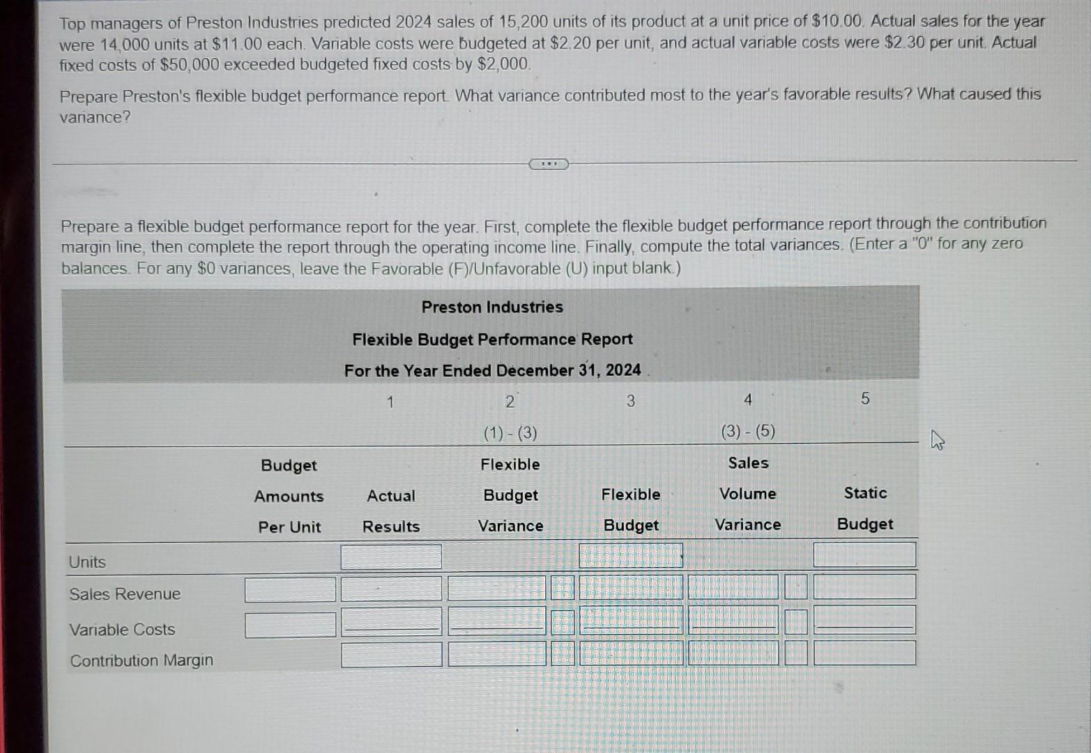 Top Managers Of Preston Industries Predicted 2024 Sales Of 15 200 Units Of Its Product At A Unit Price Of 10 00 Actual 1
