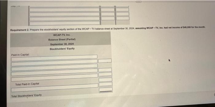 The Charter For Wcap Tv Inc Authorizes The Company To Issue 100 000 Shares Of 3 No Per Preleed Stock And 100 000 Shar 3