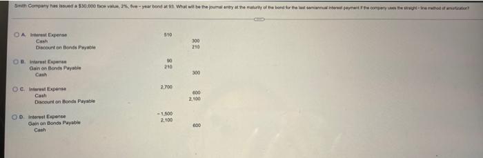 Smith Company Has Issued A 30 000 Face Value 25 Five Year Bond At 93 What Will Be The Journal Entry At The Maturity 1