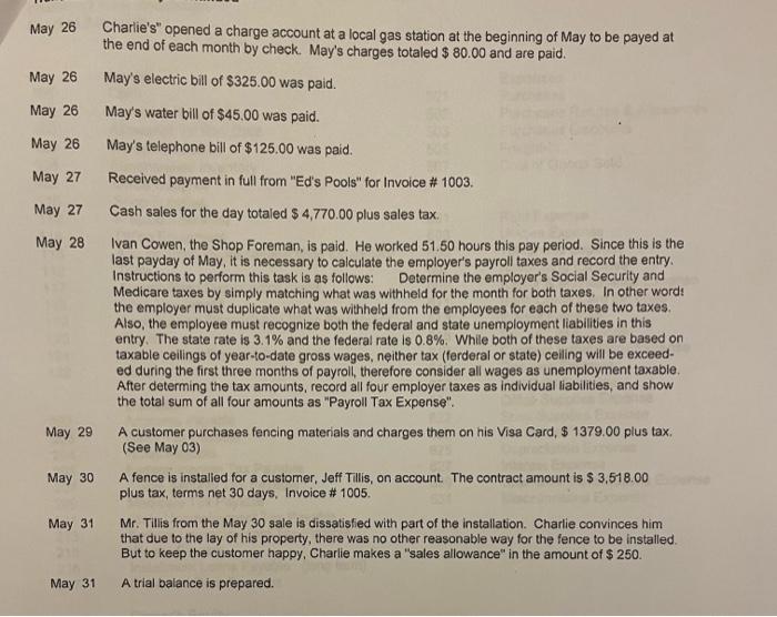 May 01 Charles Paid The Rent On His Business Location 1 000 00 Check No 1001 Paid To Hysell Realty After This Tr 3