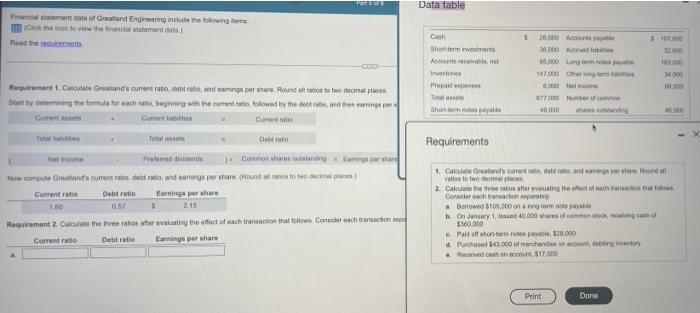 At 5 Of Financial Statement Data Of Great And Engineering Include The Following Em Click The Icon To View The Financial 1