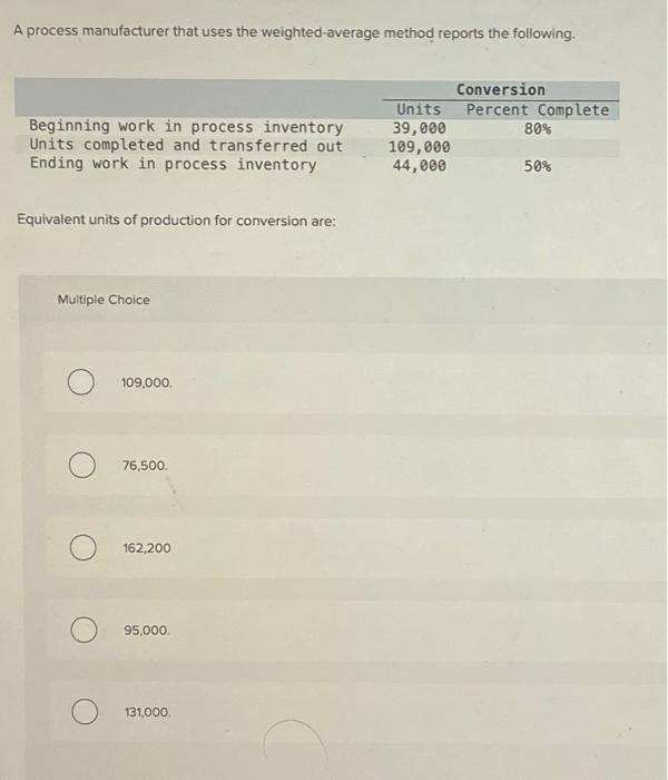 A Process Manufacturer That Uses The Weighted Average Method Reports The Following Units Conversion Percent Complete 80 1