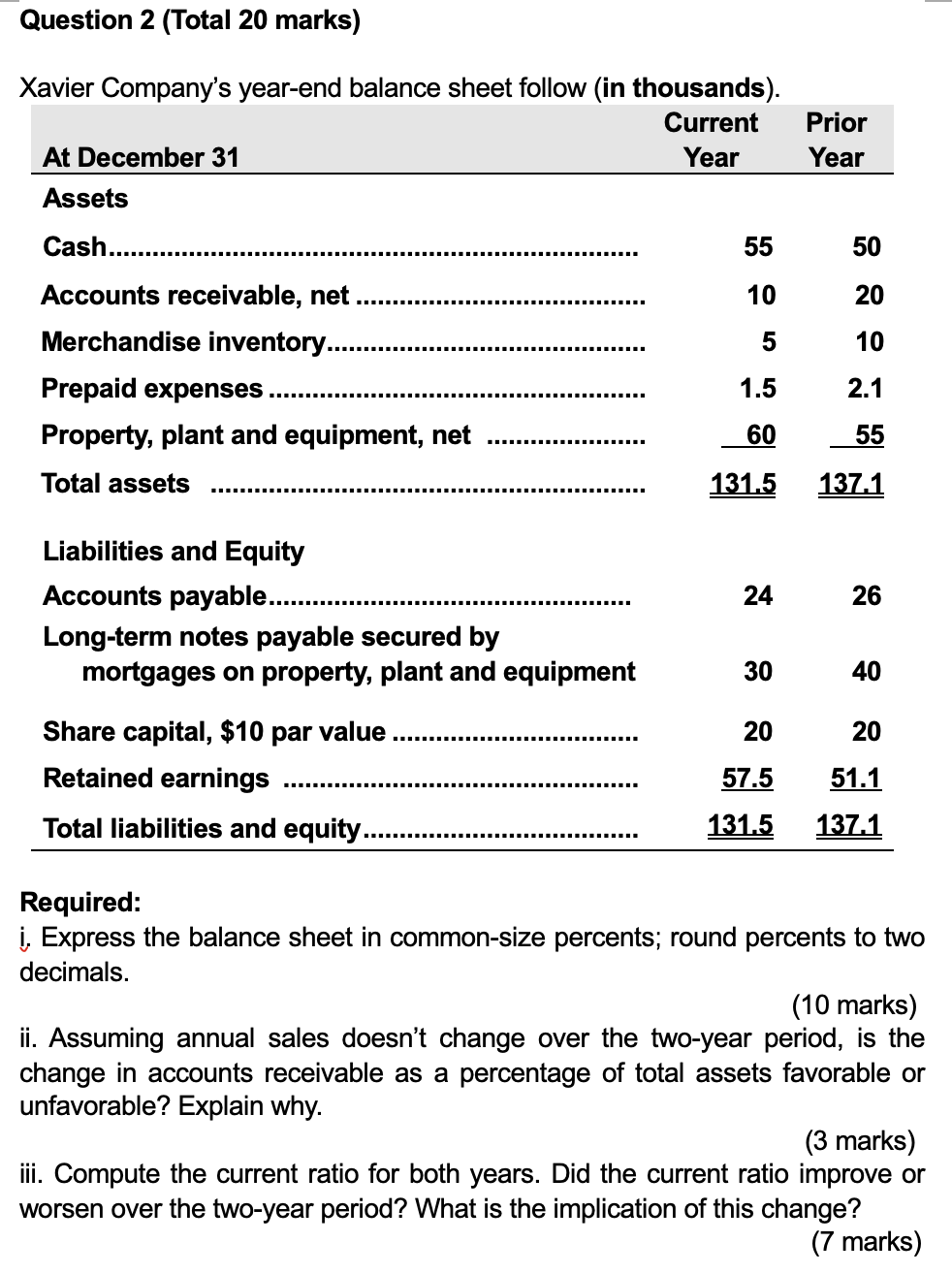 Question 2 Total 20 Marks Xavier Company S Year End Balance Sheet Follow In Thousands At December 31 Assets Cash 5 1