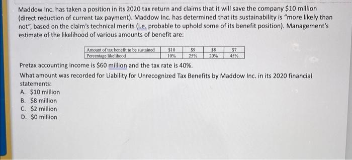 Maddow Inc Has Taken A Position In Its 2020 Tax Return And Claims That It Will Save The Company 10 Million Direct Red 2