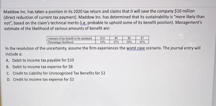 Maddow Inc Has Taken A Position In Its 2020 Tax Return And Claims That It Will Save The Company 10 Million Direct Red 3