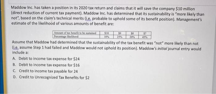 Maddow Inc Has Taken A Position In Its 2020 Tax Return And Claims That It Will Save The Company 10 Million Direct Red 4