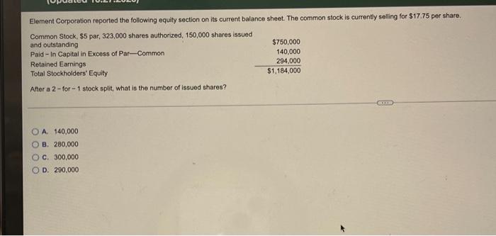 Element Corporation Reported The Following Equity Section On Its Current Balance Sheet The Common Stock Is Currently Se 1