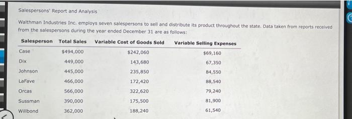 Salespersons Report And Analysis Walthman Industries Inc Employs Seven Salespersons To Sell And Distribute Its Product 1