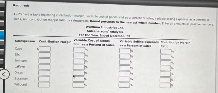 Salespersons Report And Analysis Walthman Industries Inc Employs Seven Salespersons To Sell And Distribute Its Product 2