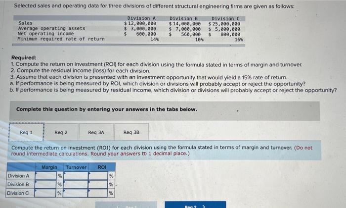 Selected Sales And Operating Data For Three Divisions Of Different Structural Engineering Firms Are Given As Follows Sa 1