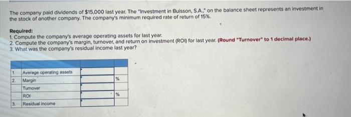 Financial Data For Joel De Paris Inc For Last Year Follow Joel De Paris Inc Balance Sheet Assets Cash 120 000 Acco 2