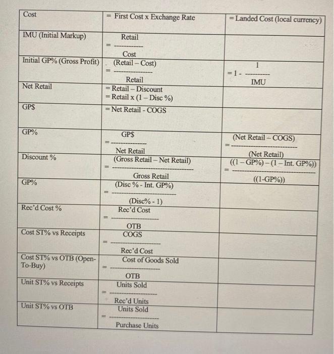 Q5 What Is Your Gp If Style D Retails At 889 And Costs 450 2