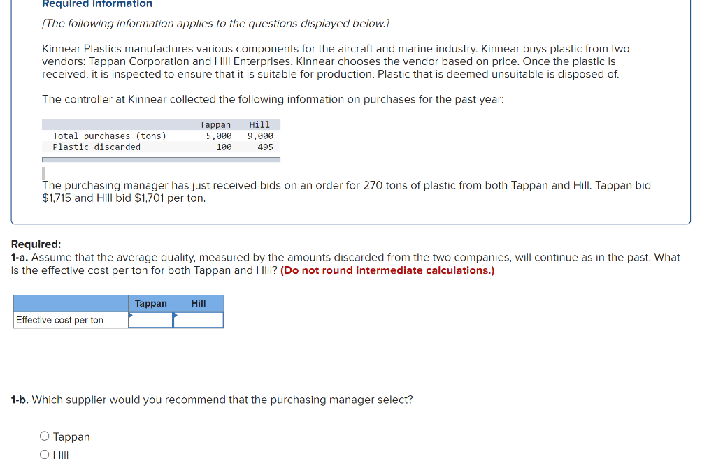 Required Information The Following Information Applies To The Questions Displayed Below Kinnear Plastics Manufactures 1