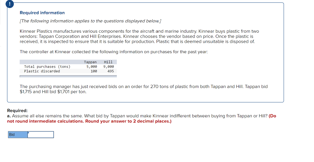 Required Information The Following Information Applies To The Questions Displayed Below Kinnear Plastics Manufactures 1