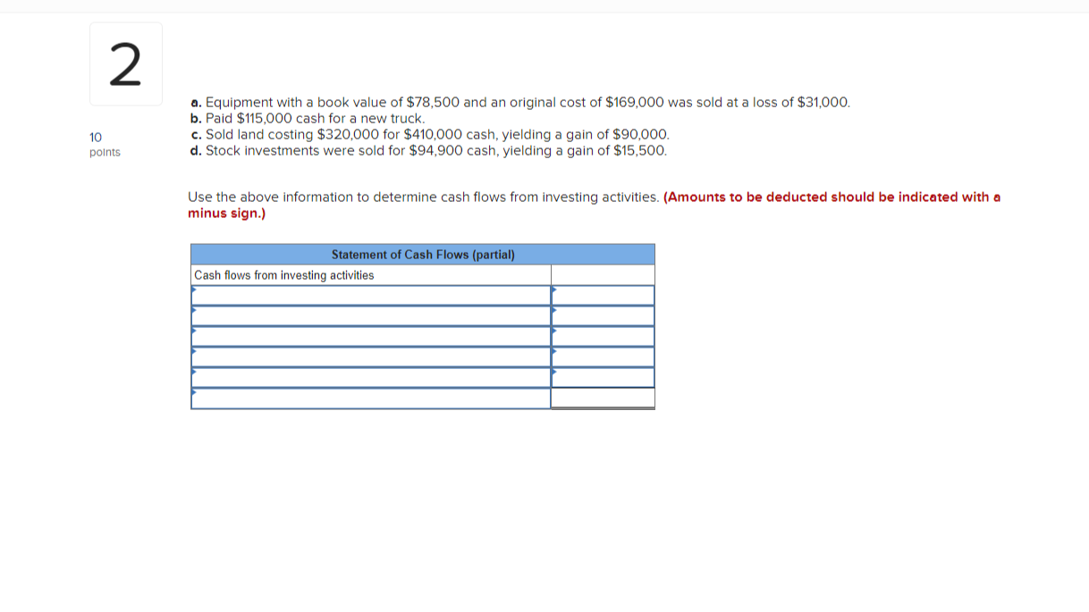 2 10 Points A Equipment With A Book Value Of 78 500 And An Original Cost Of 169 000 Was Sold At A Loss Of 31 000 B 1