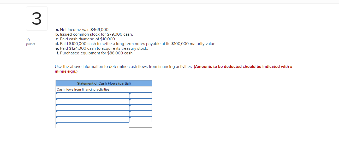3 10 Points A Net Income Was 469 000 B Issued Common Stock For 79 000 Cash C Paid Cash Dividend Of 10 000 D Pa 1