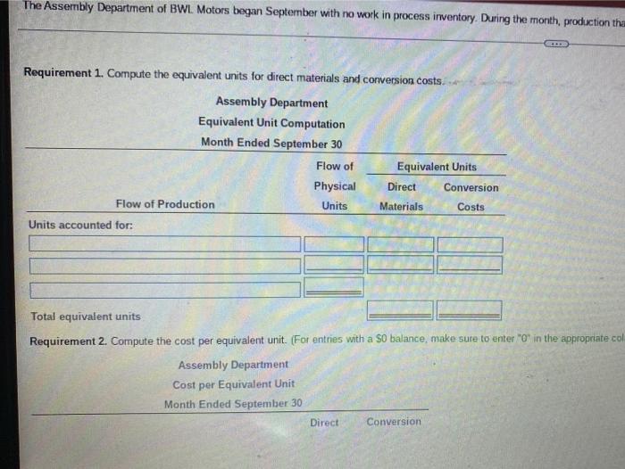 The Assembly Department Of Bwl Motors Began September With No Work In Process Inventory During The Month Production Un 3