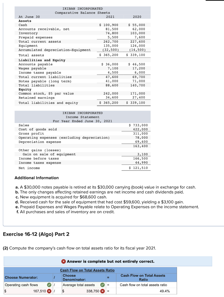 Ikiban Incorporated Comparative Balance Sheets At June 30 2021 Assets Cash 100 900 Accounts Receivable Net 81 500 Inv 1