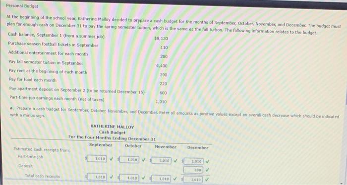 Personal Budget At The Beginning Of The School Year Katherine Malloy Decided To Prepare A Cash Budget For The Months Of 1