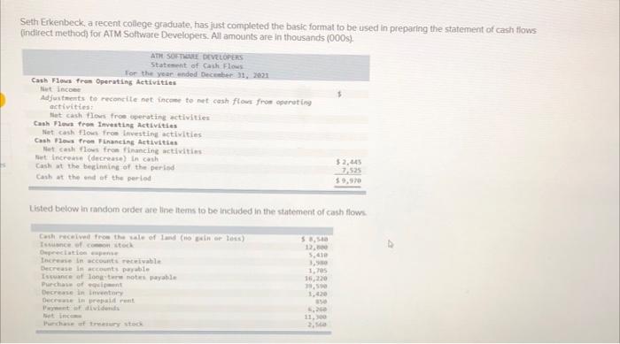Seth Erkenbeck A Recent College Graduate Has Just Completed The Basic Format To Be Used In Preparing The Statement Of 1