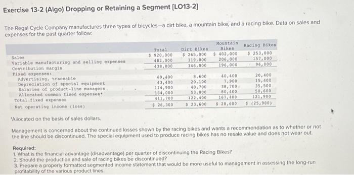 Exercise 13 2 Algo Dropping Or Retaining A Segment Lo13 2 The Regal Cycle Company Manufactures Three Types Of Bicycl 1