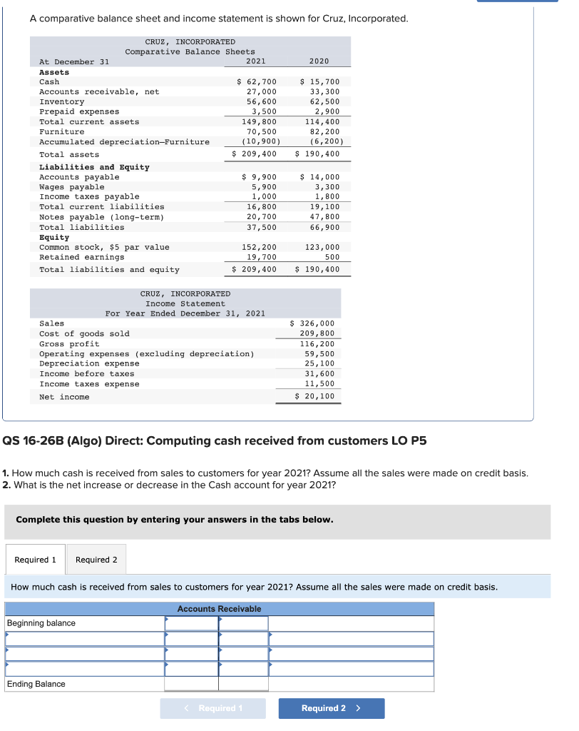 A Comparative Balance Sheet And Income Statement Is Shown For Cruz Incorporated Cruz Incorporated Comparative Balance 1