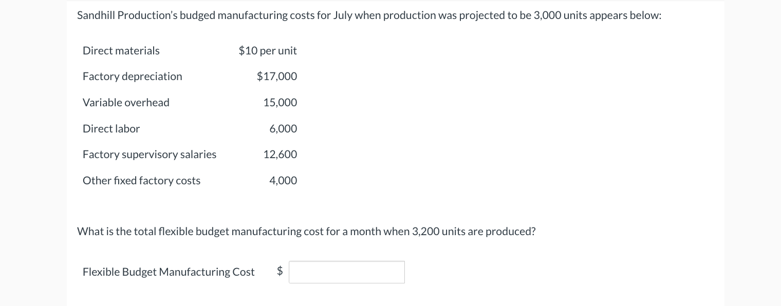 Sandhill Production S Budged Manufacturing Costs For July When Production Was Projected To Be 3 000 Units Appears Below 1