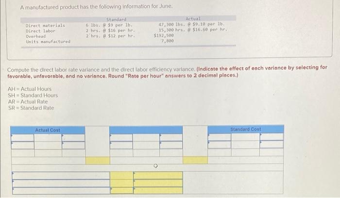 A Manufactured Product Has The Following Information For June Standard Actual 6 Lbs 9 Per Lb Direct Materials Dire 1