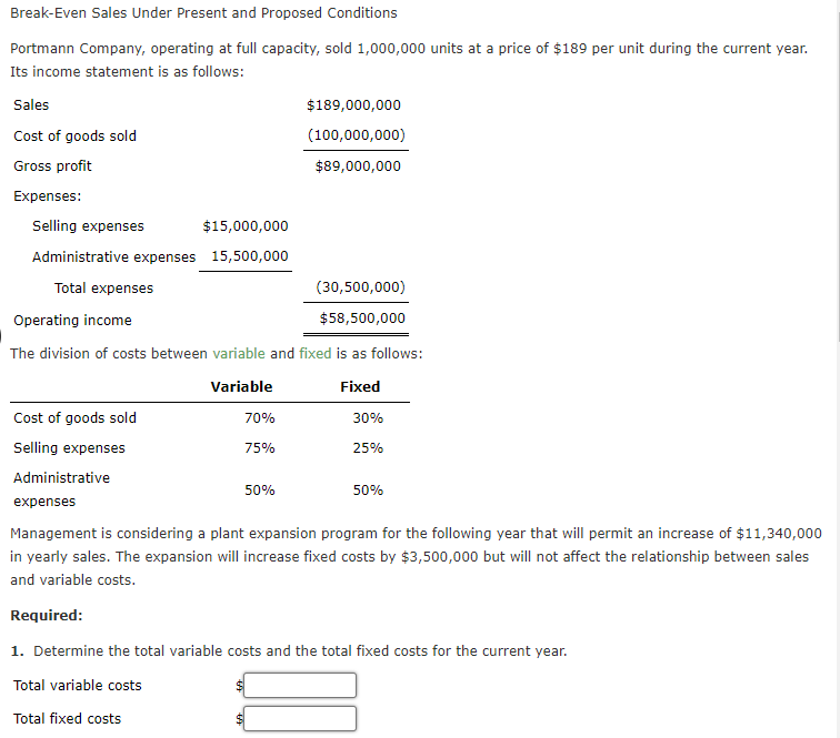 Break Even Sales Under Present And Proposed Conditions Portmann Company Operating At Full Capacity Sold 1 000 000 Unit 1
