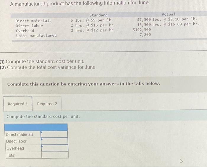 A Manufactured Product Has The Following Information For June Standard Direct Materials Direct Labor Overhead 6 Lbs 1