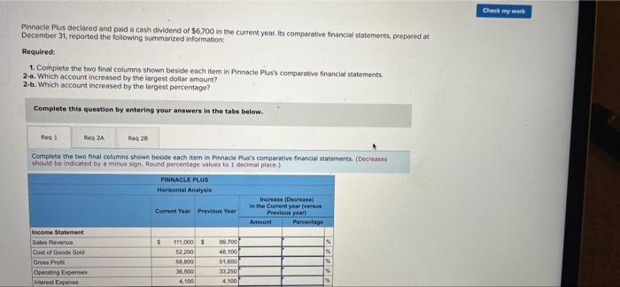 Pinnacle Plus Declared And Paid A Cash Dividend Of 6 700 In The Current Year Its Comparative Financial Statements Pre 1
