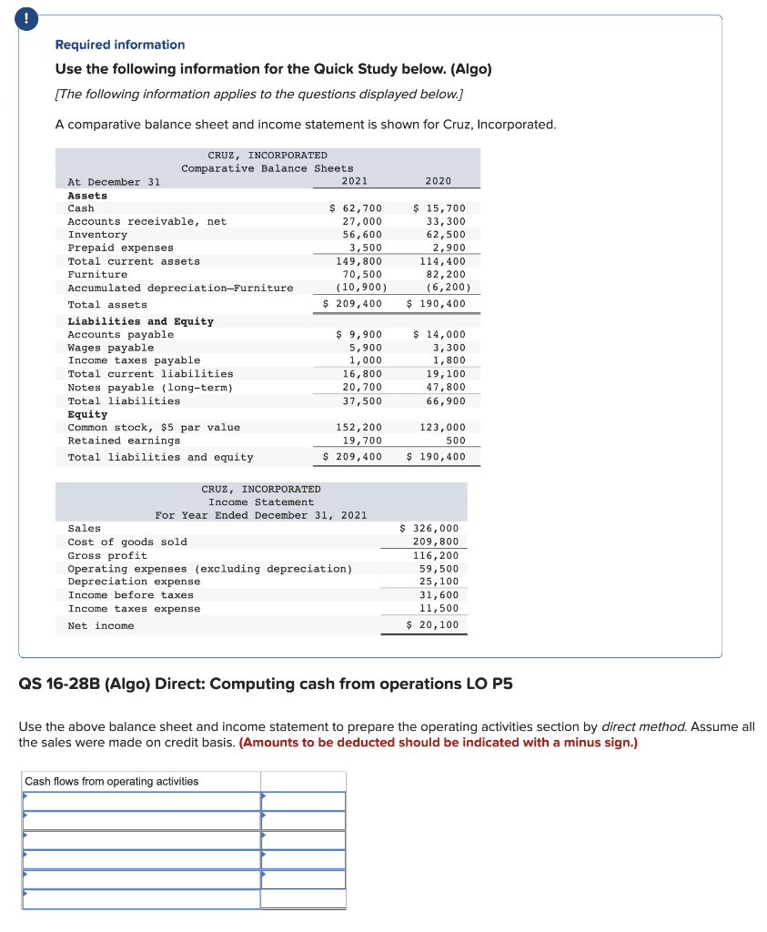 Use The Above Balance Sheet And Income Statement To Prepare The Operating Activities Section By Direct Method Assume Al 1