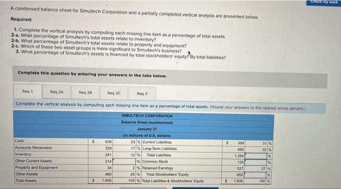 A Condensed Balance Sheet For Simultech Corporation And A Partially Completed Vertical Analysis Are Presented Below Req 1