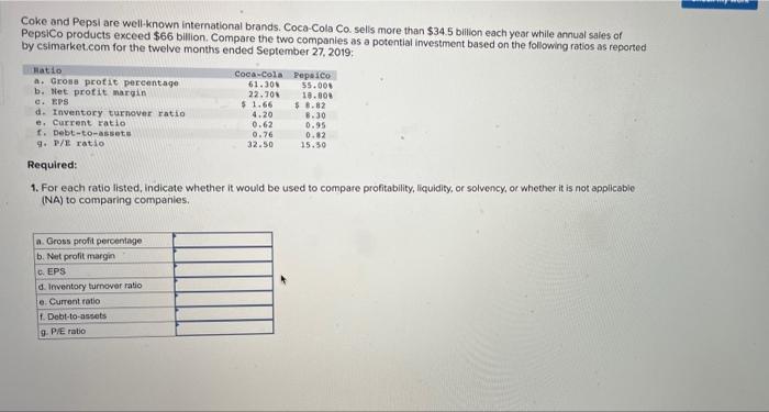 Coke And Pepsi Are Well Known International Brands Coca Cola Co Sells More Than 34 5 Billion Each Year While Annual S 1
