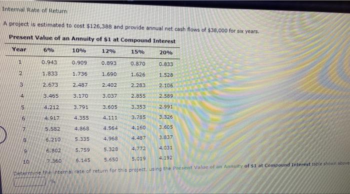 Internal Rate Of Return A Project Is Estimated To Cost 126 388 And Provide Annual Net Cash Flows Of 38 000 For Six Yea 1