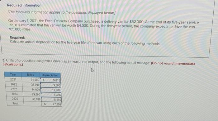 Required Information The Following Information Applies To The Questions Displayed Below On January 1 2021 The Excel 1