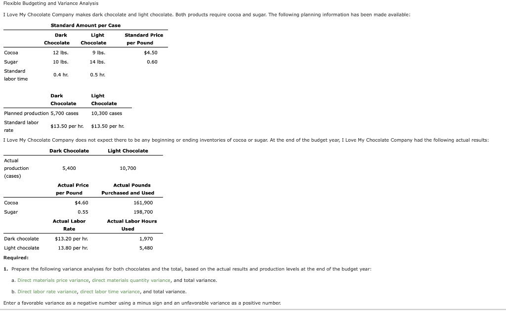 Flexible Budgeting And Variance Analysis I Love My Chocolate Company Makes Dark Chocolate And Light Chocolate Both Prod 1