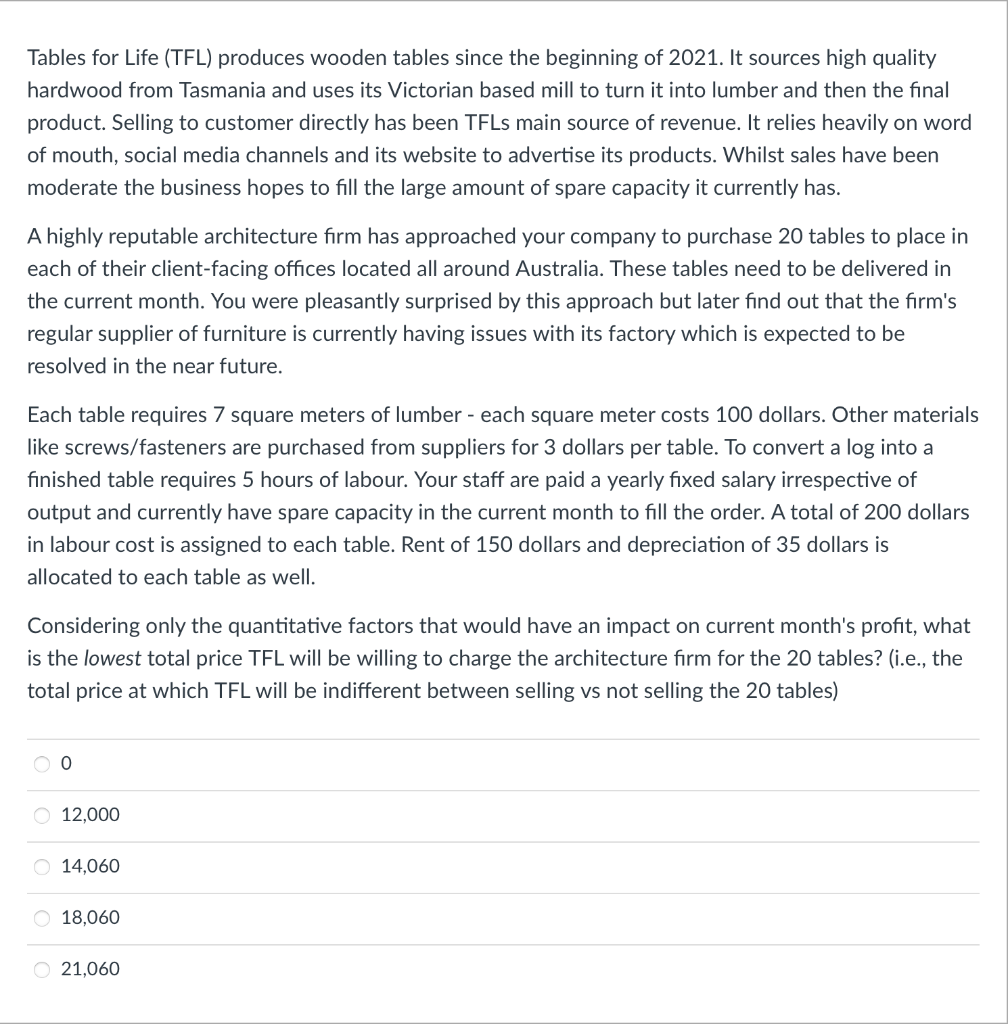 Tables For Life Tfl Produces Wooden Tables Since The Beginning Of 2021 It Sources High Quality Hardwood From Tasmania 1