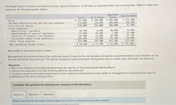 The Regal Cycle Company Manufactures Three Types Of Bicycles A Dirt Bike A Mountain Bike And A Racing Bike Data On Sa 1
