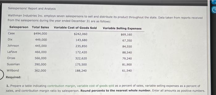 Salespersons Report And Analysis G Walthman Industries Inc Employs Seven Salespersons To Sell And Distribute Its Produ 1