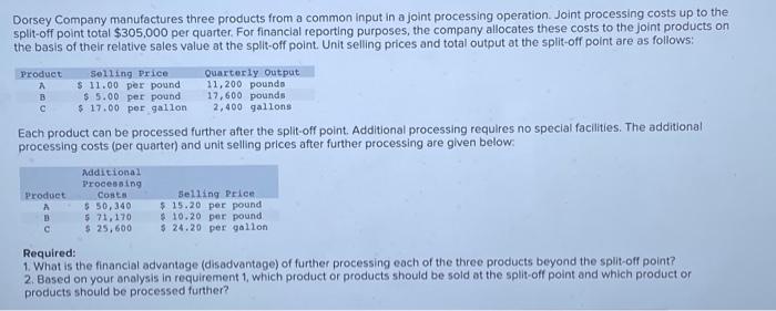 Dorsey Company Manufactures Three Products From A Common Input In A Joint Processing Operation Joint Processing Costs U 1