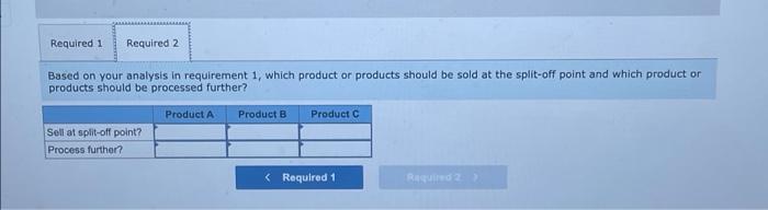 Dorsey Company Manufactures Three Products From A Common Input In A Joint Processing Operation Joint Processing Costs U 3