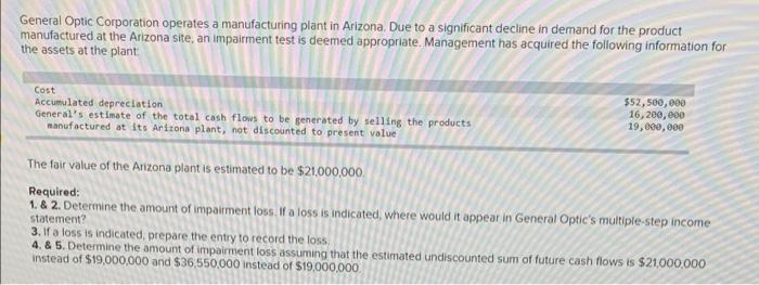 General Optic Corporation Operates A Manufacturing Plant In Arizona Due To A Significant Decline In Demand For The Prod 1