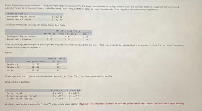 Doede Corporation Uses Activity Based Costing To Compute Product Margins In The First Stage The Activity Based Costing 1