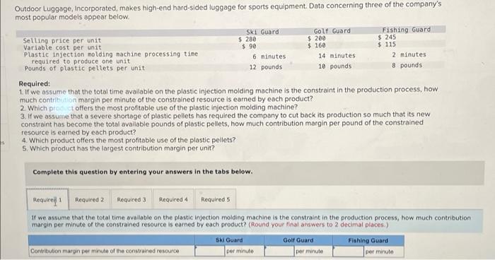 Outdoor Luggage Incorporated Makes High End Hard Sided Luggage For Sports Equipment Data Concerning Three Of The Comp 1